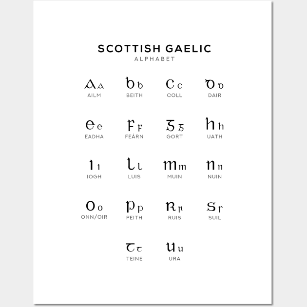Scottish Gaelic Alphabet, Language Learning Chart White Wall Art by typelab